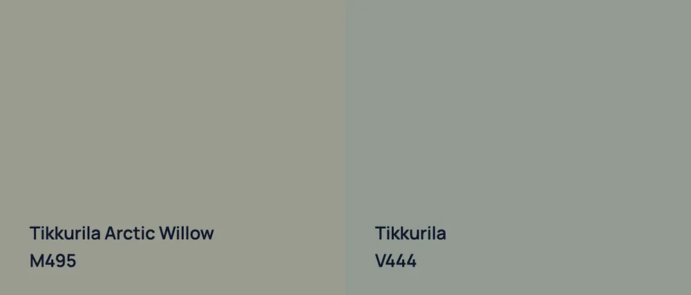 Tikkurila Arctic Willow M495 vs Tikkurila  V444