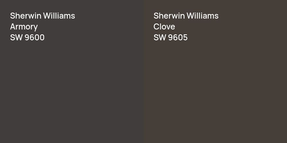 Sherwin Williams Armory vs. Sherwin Williams Clove