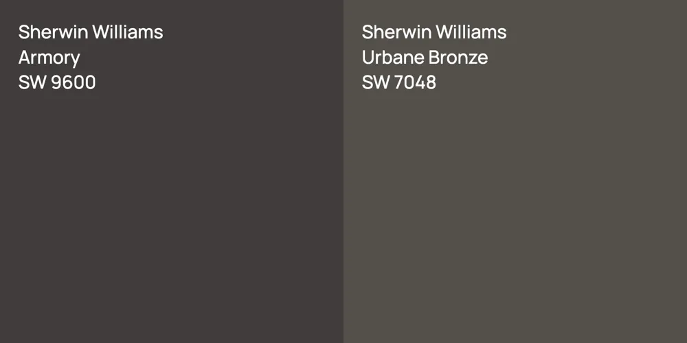 Sherwin Williams Armory vs. Sherwin Williams Urbane Bronze