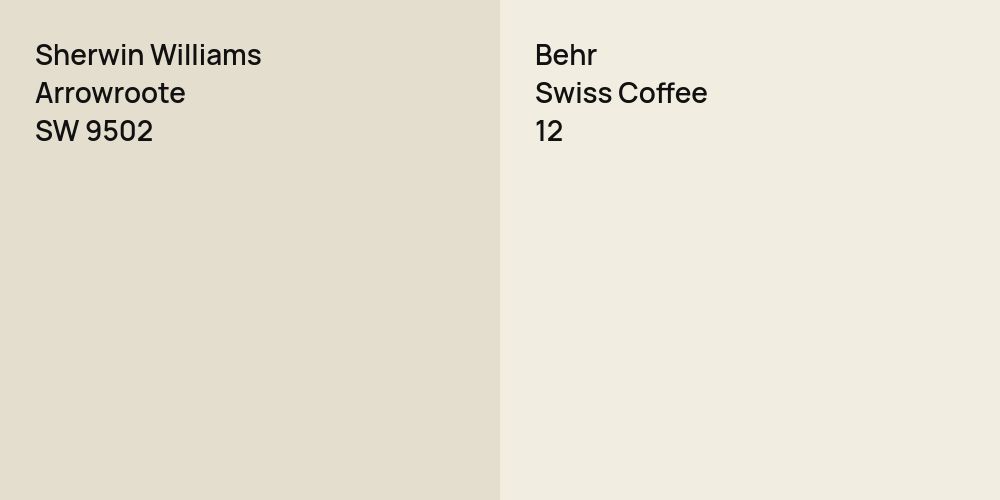 Sherwin Williams Arrowroote vs. Behr Swiss Coffee