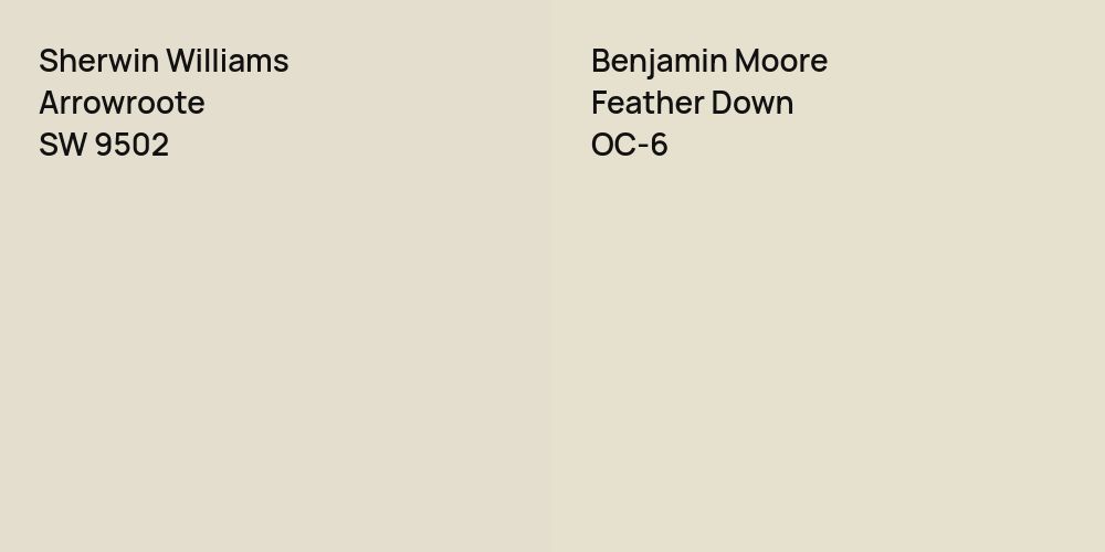 Sherwin Williams Arrowroote vs. Benjamin Moore Feather Down