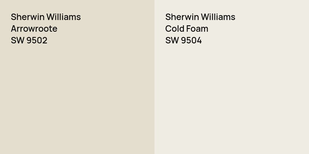 Sherwin Williams Arrowroote vs. Sherwin Williams Cold Foam