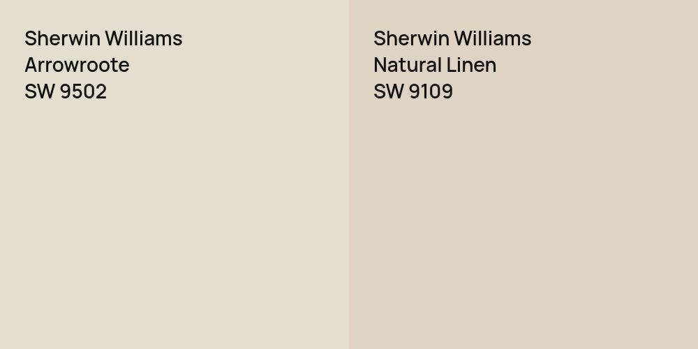 Sherwin Williams Arrowroote vs. Sherwin Williams Natural Linen