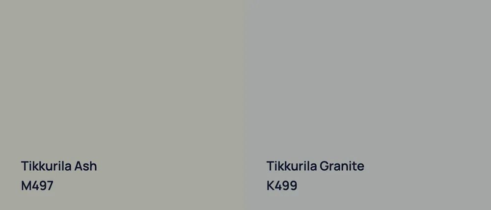 Tikkurila Ash M497 vs Tikkurila Granite K499
