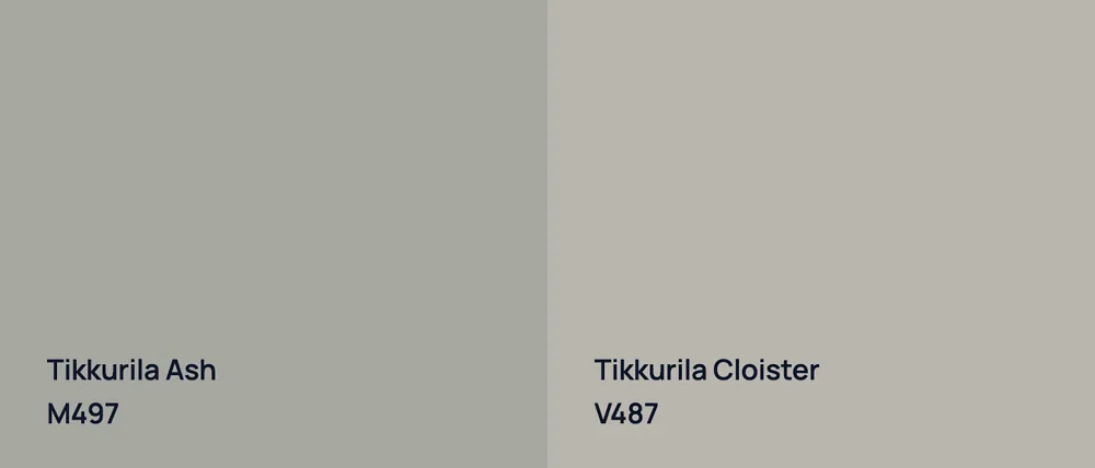 Tikkurila Ash M497 vs Tikkurila Cloister V487