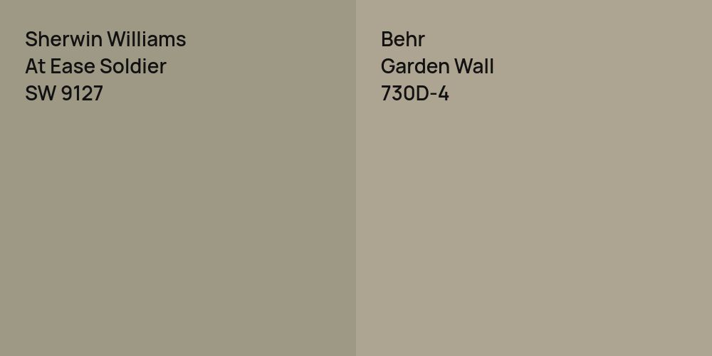 Sherwin Williams At Ease Soldier vs. Behr Garden Wall