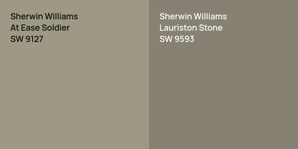 Sherwin Williams At Ease Soldier vs. Sherwin Williams Lauriston Stone