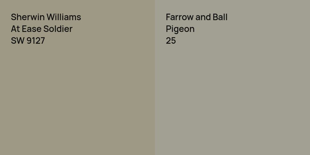 Sherwin Williams At Ease Soldier vs. Farrow and Ball Pigeon