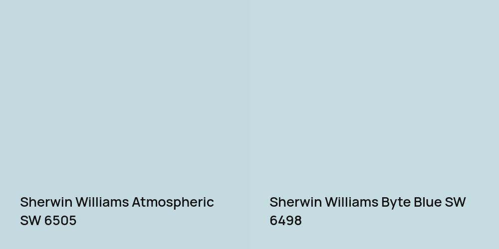 Sherwin Williams Atmospheric vs. Sherwin Williams Byte Blue