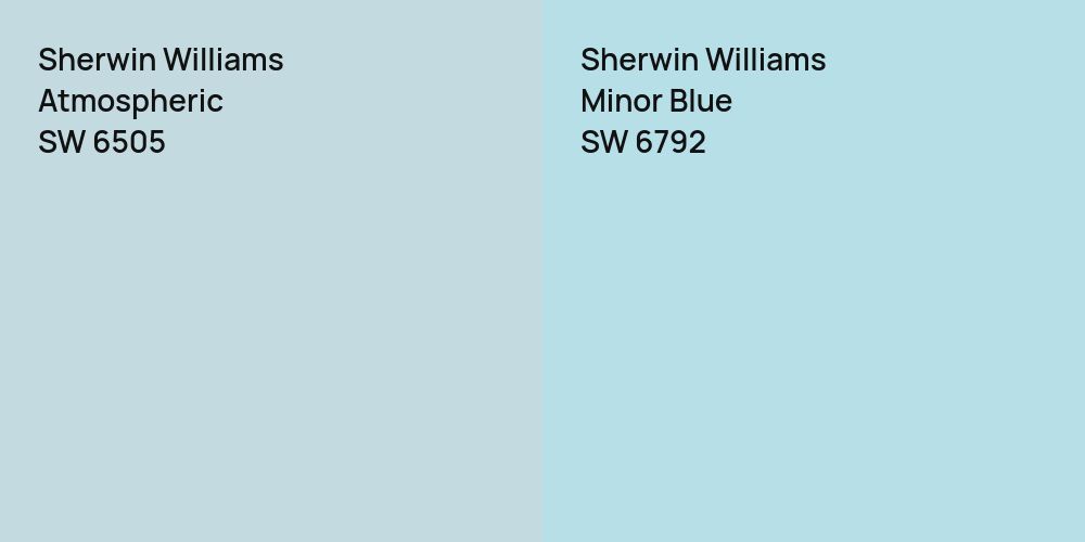 Sherwin Williams Atmospheric vs. Sherwin Williams Minor Blue