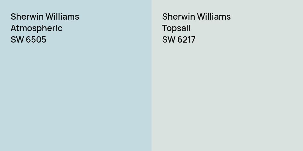 Sherwin Williams Atmospheric vs. Sherwin Williams Topsail