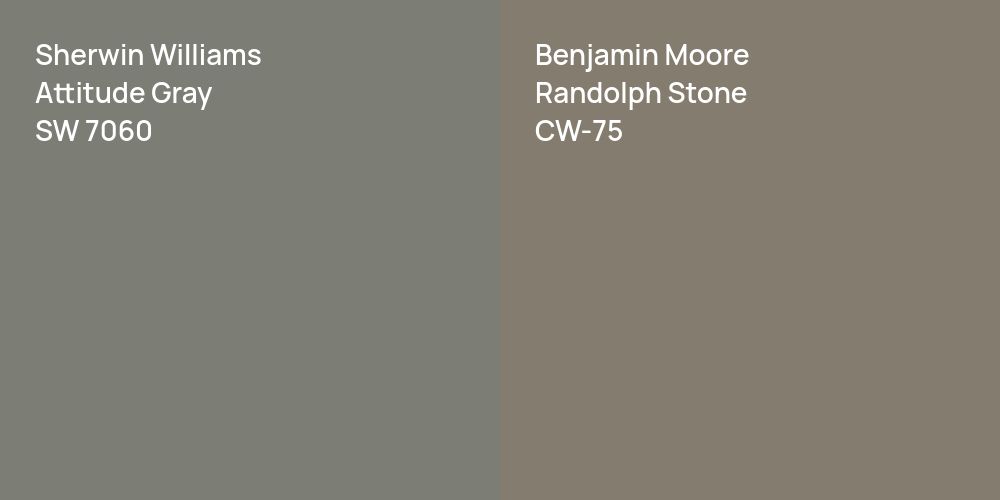 Sherwin Williams Attitude Gray vs. Benjamin Moore Randolph Stone