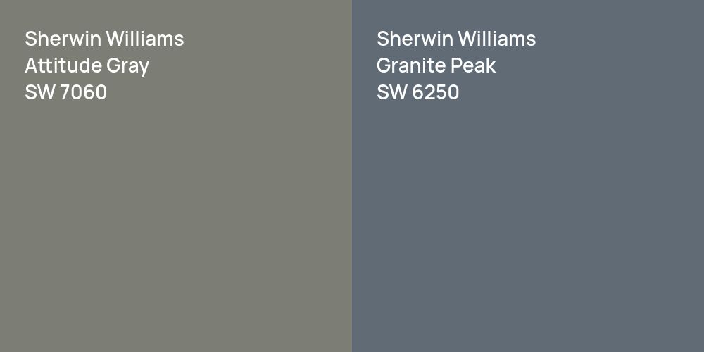 Sherwin Williams Attitude Gray vs. Sherwin Williams Granite Peak