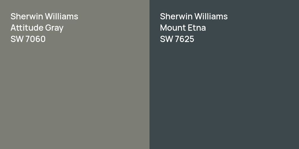 Sherwin Williams Attitude Gray vs. Sherwin Williams Mount Etna