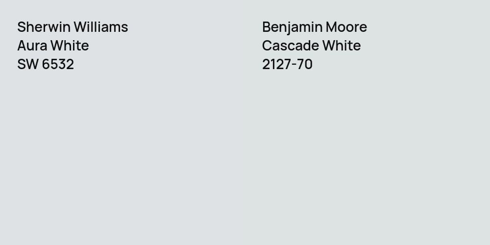 Sherwin Williams Aura White vs. Benjamin Moore Cascade White