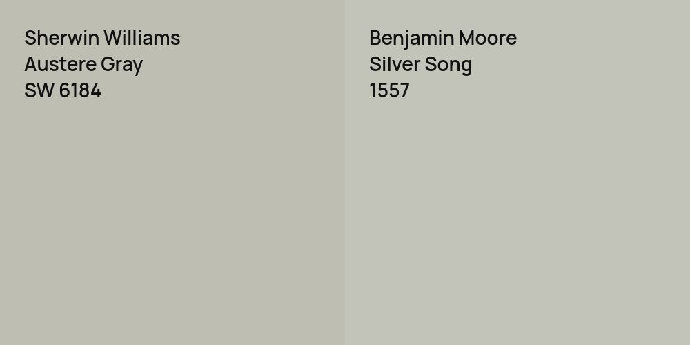 Sherwin Williams Austere Gray vs. Benjamin Moore Silver Song