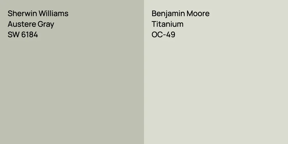 Sherwin Williams Austere Gray vs. Benjamin Moore Titanium