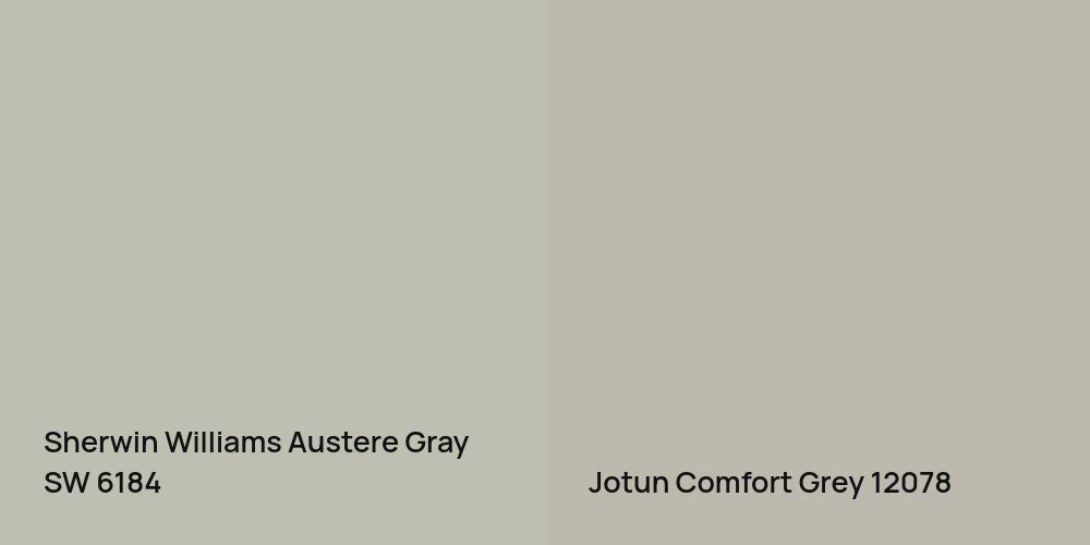 Sherwin Williams Austere Gray vs. Jotun Comfort Grey