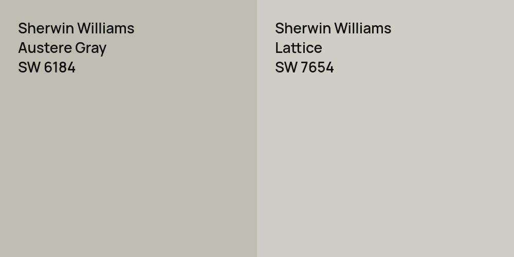 Sherwin Williams Austere Gray vs. Sherwin Williams Lattice