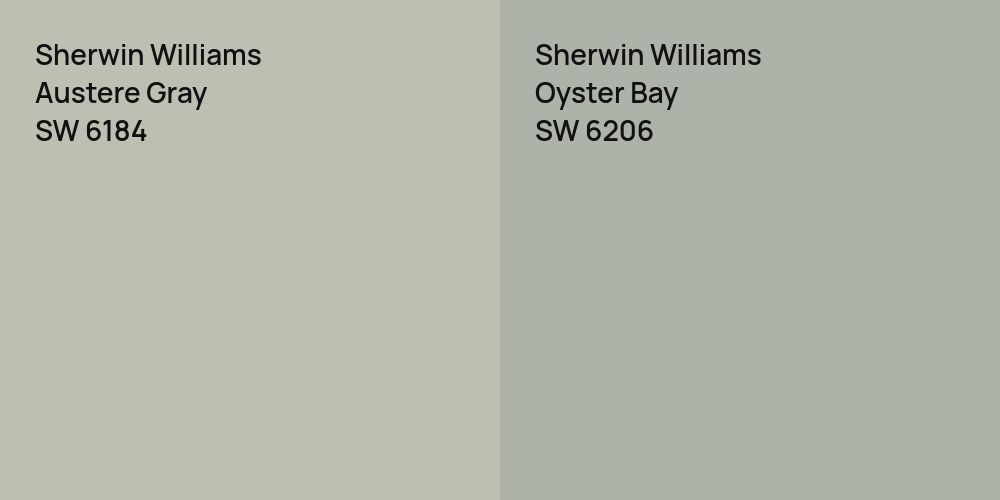 Sherwin Williams Austere Gray vs. Sherwin Williams Oyster Bay