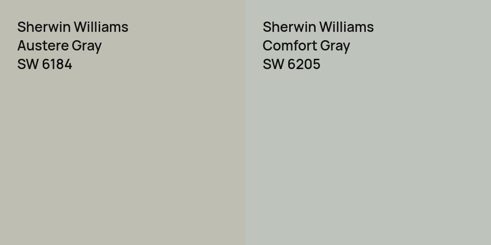 Sherwin Williams Austere Gray vs. Sherwin Williams Comfort Gray