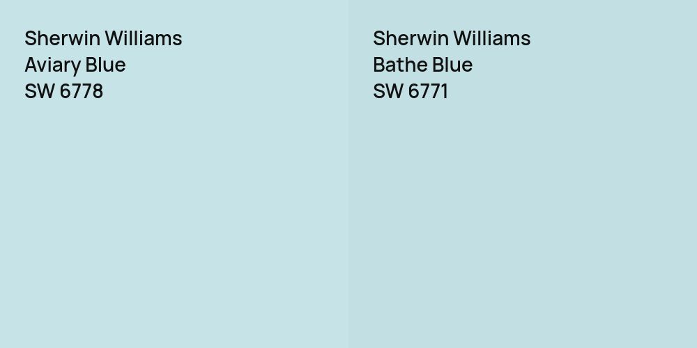 Sherwin Williams Aviary Blue vs. Sherwin Williams Bathe Blue