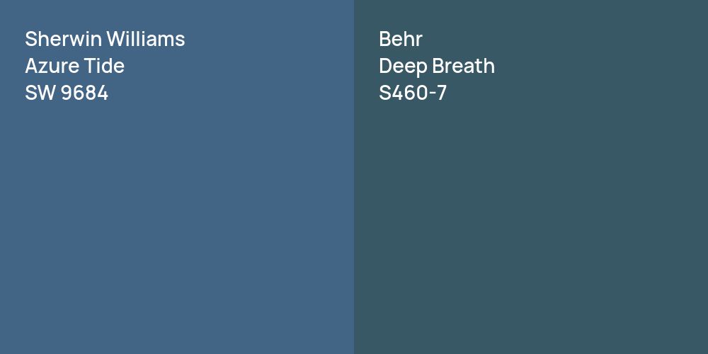 Sherwin Williams Azure Tide vs. Behr Deep Breath