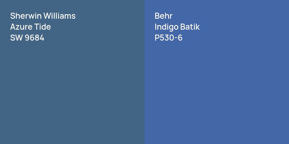 Sherwin Williams Azure Tide vs. Behr Indigo Batik