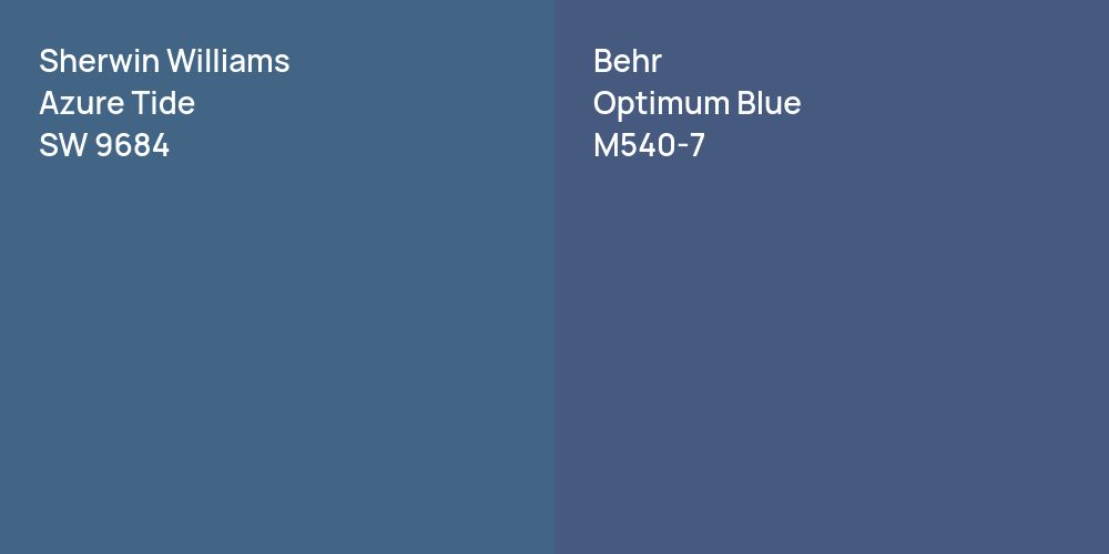 Sherwin Williams Azure Tide vs. Behr Optimum Blue