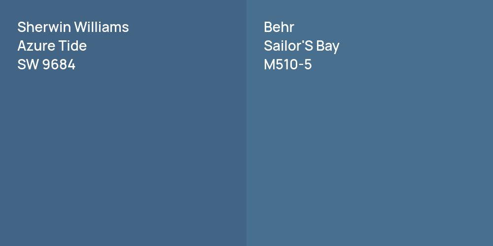 Sherwin Williams Azure Tide vs. Behr Sailor'S Bay