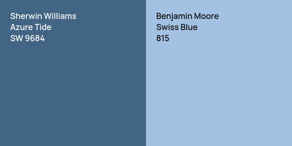 Sherwin Williams Azure Tide vs. Benjamin Moore Swiss Blue