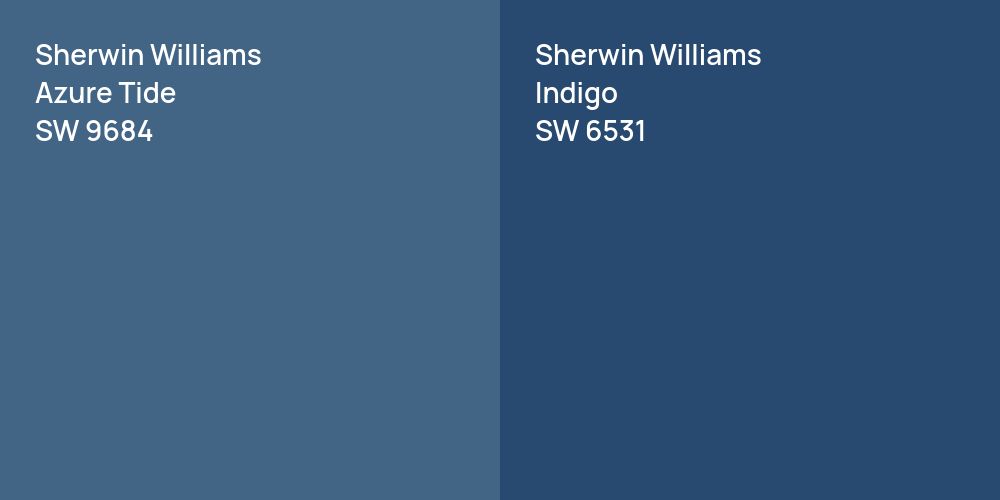 Sherwin Williams Azure Tide vs. Sherwin Williams Indigo