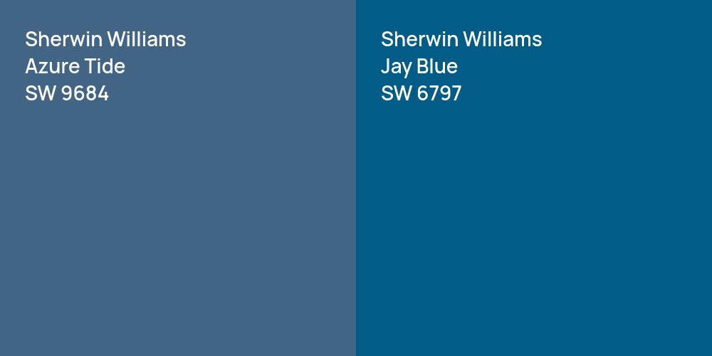 Sherwin Williams Azure Tide vs. Sherwin Williams Jay Blue