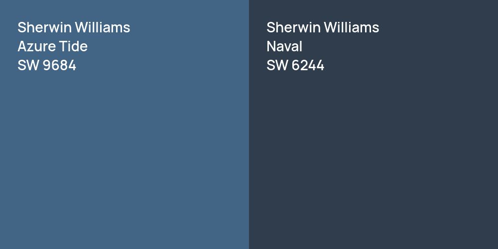 Sherwin Williams Azure Tide vs. Sherwin Williams Naval