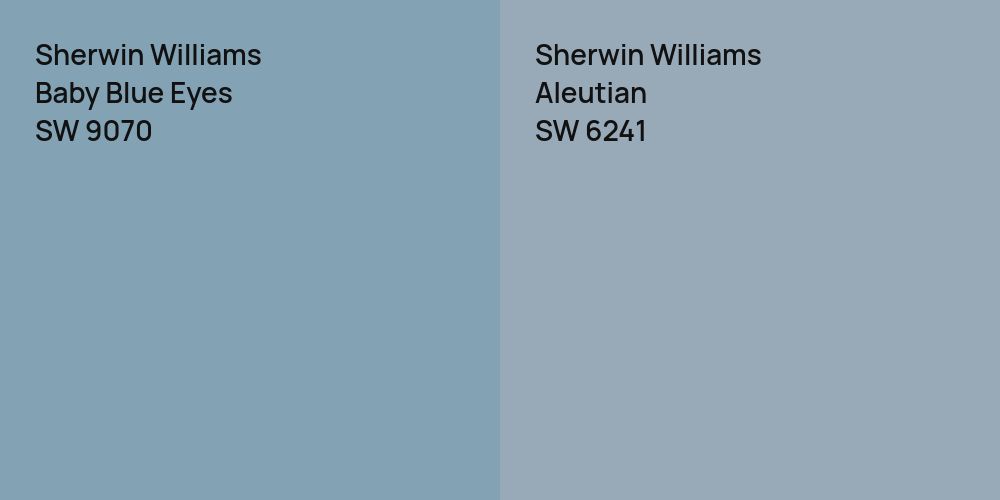 Sherwin Williams Baby Blue Eyes vs. Sherwin Williams Aleutian