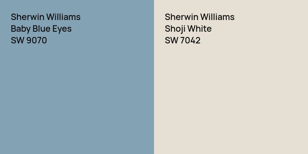 Sherwin Williams Baby Blue Eyes vs. Sherwin Williams Shoji White