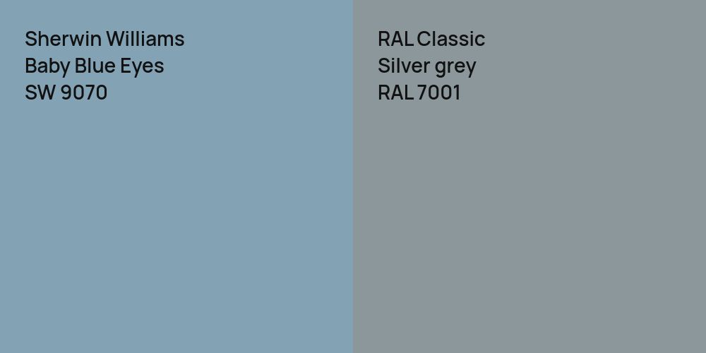 Sherwin Williams Baby Blue Eyes vs. RAL Classic  Silver grey