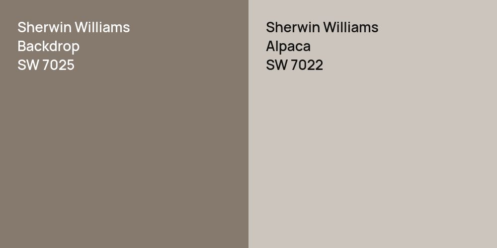 Sherwin Williams Backdrop vs. Sherwin Williams Alpaca