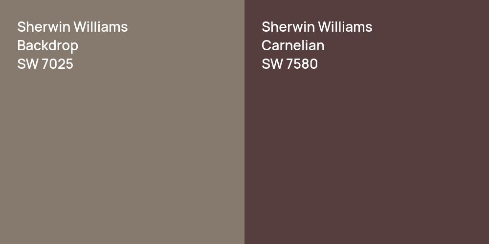 Sherwin Williams Backdrop vs. Sherwin Williams Carnelian