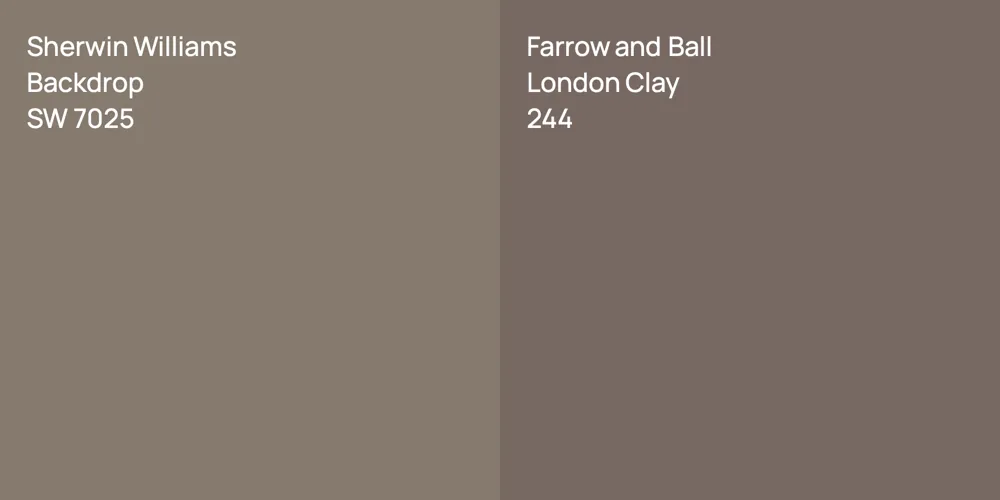 Sherwin Williams Backdrop vs. Farrow and Ball London Clay comparison