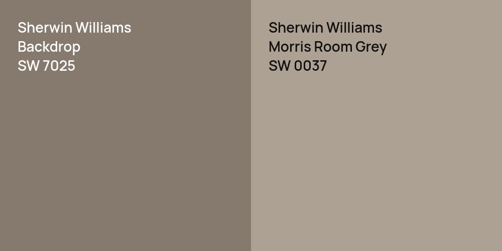 Sherwin Williams Backdrop vs. Sherwin Williams Morris Room Grey