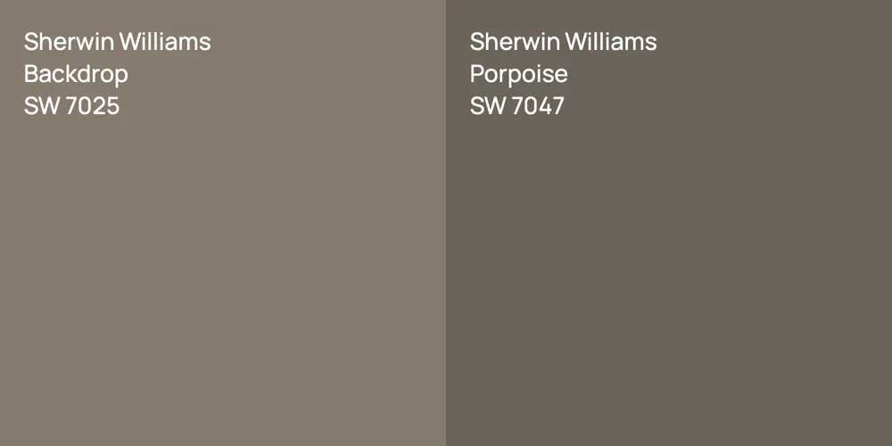 Sherwin Williams Backdrop vs. Sherwin Williams Porpoise comparison