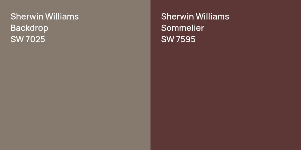 Sherwin Williams Backdrop vs. Sherwin Williams Sommelier