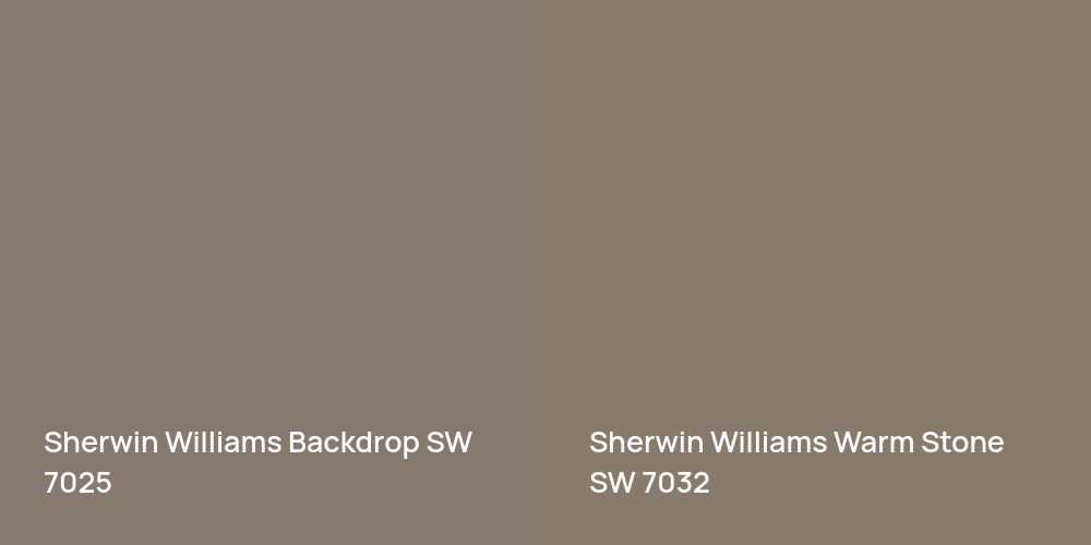 Sherwin Williams Backdrop vs. Sherwin Williams Warm Stone