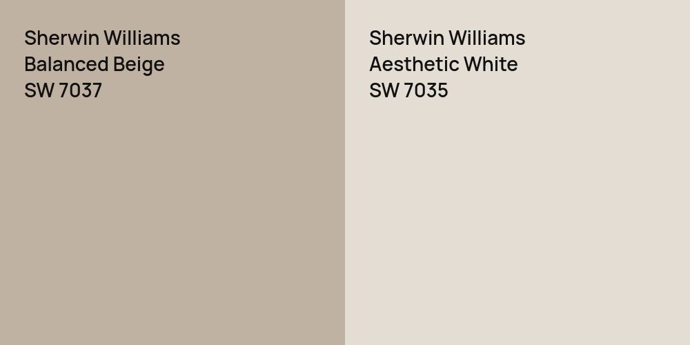 Sherwin Williams Balanced Beige vs. Sherwin Williams Aesthetic White