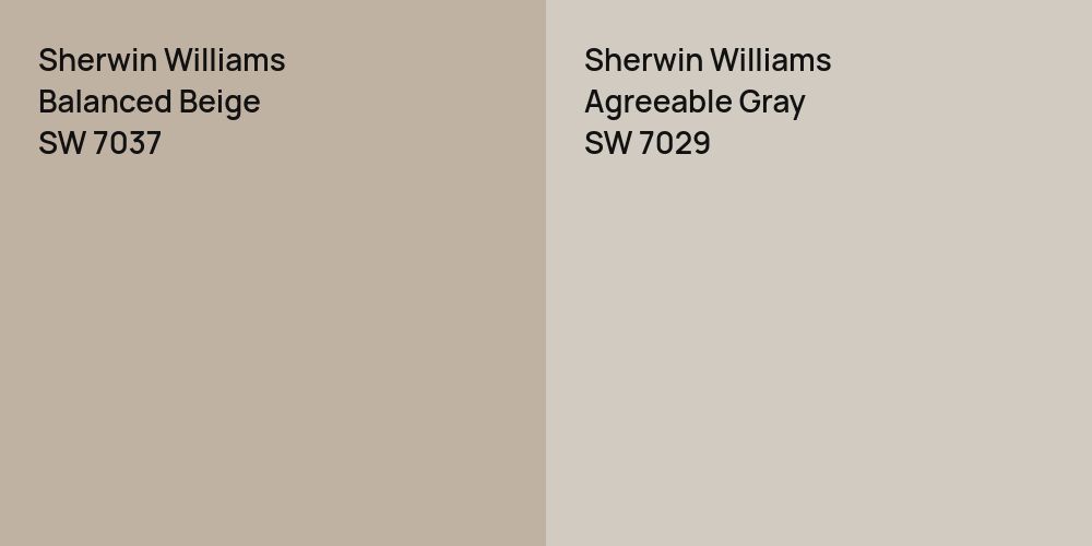 Sherwin Williams Balanced Beige vs. Sherwin Williams Agreeable Gray