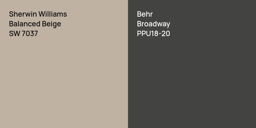 Sherwin Williams Balanced Beige vs. Behr Broadway