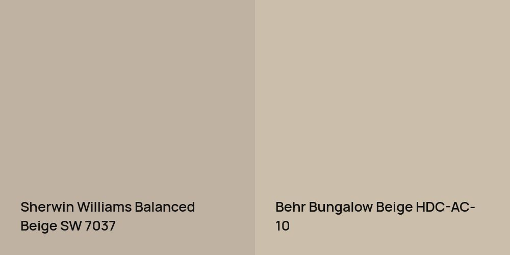 Sherwin Williams Balanced Beige vs. Behr Bungalow Beige