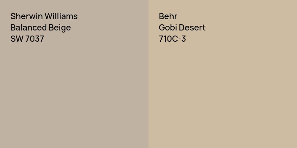 Sherwin Williams Balanced Beige vs. Behr Gobi Desert