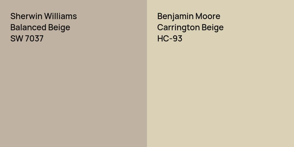 Sherwin Williams Balanced Beige vs. Benjamin Moore Carrington Beige